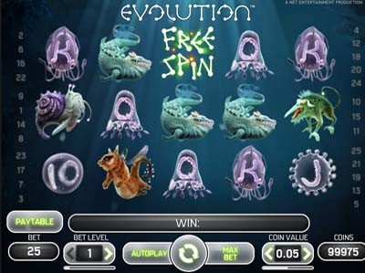 evolution slot review