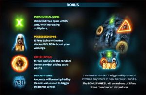paranormal activity slot bonus features explained
