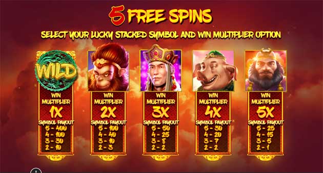 journey to the west free spins feature explained
