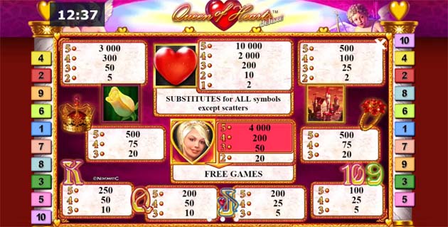 queen of hearts slot paytable