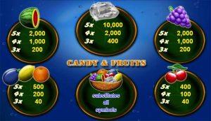 candy and fruits slot