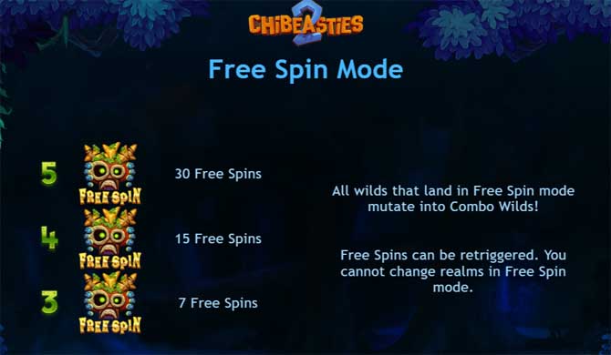 chibeasties 2 free spins bonus explained