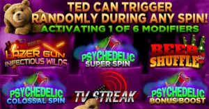 ted online slot from blueprint gaming