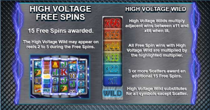 high voltage free spins