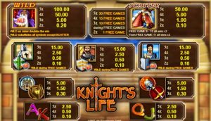 knights life online slot paytable