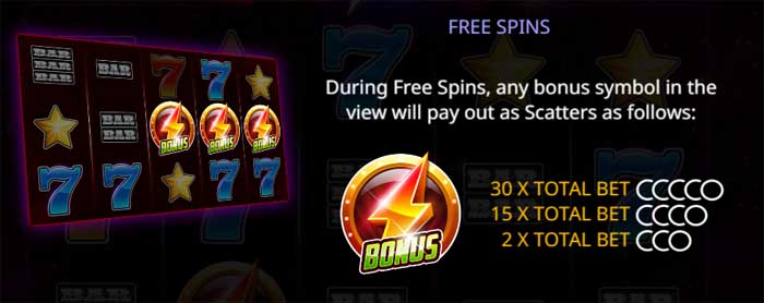 booster slot free spins