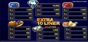 extra 10 liner slot paytable