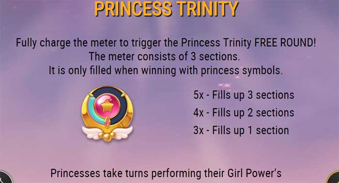 trinity bonus feature