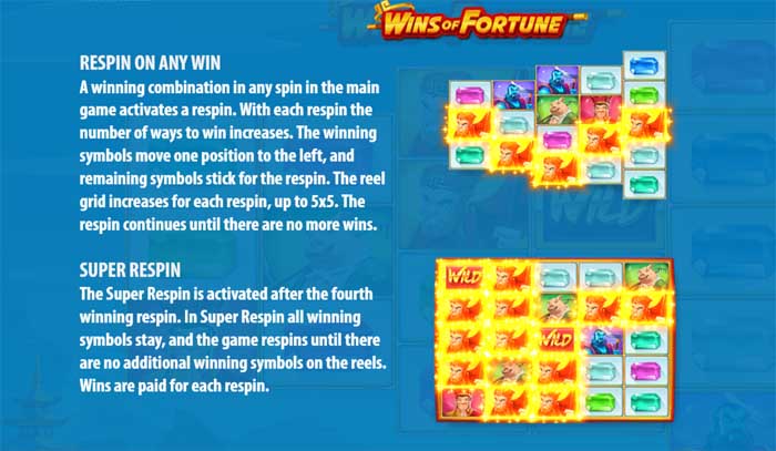 wins of fortune slot bonus feature explained