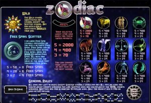 zodiac slot paytable