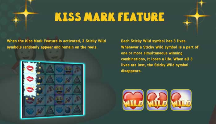 kiss mark feature