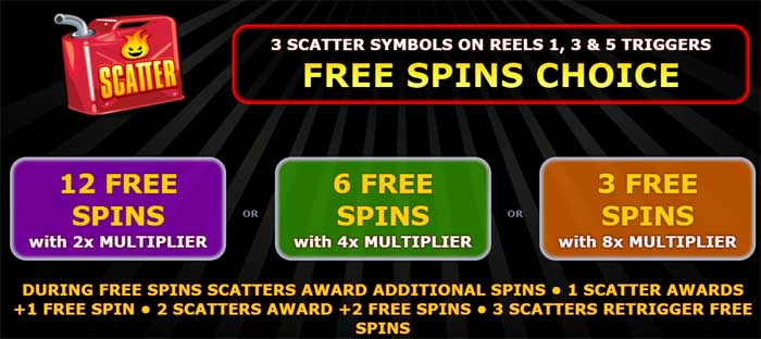 monster wheels free spins bonus