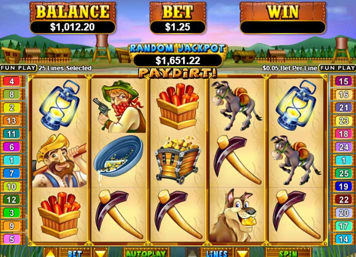 paydirt slot review